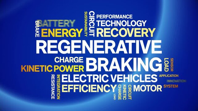 Regenerative Braking animated word cloud-text design animation tag kinetic typography seamless loop.
