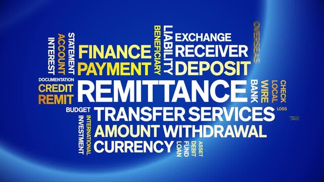 Remittance animated word cloud-text design animation tag kinetic typography seamless loop.
