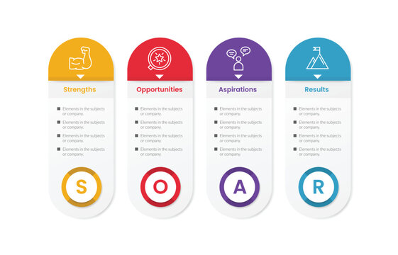 SOAR framework analysis infographic template banner with vertical round rectangle ellipse with half circle badge and circle inside for slide presentation
