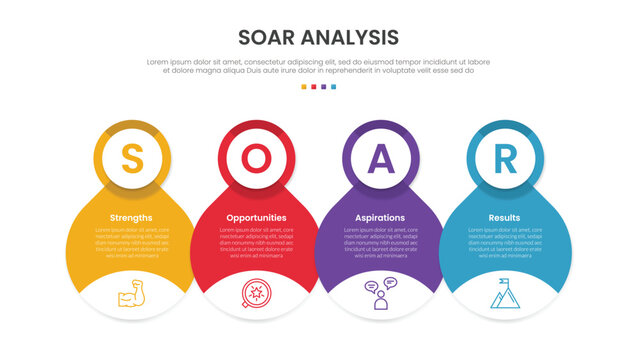 SOAR framework analysis infographic template banner with big liquid shape layering with circle badge on top for slide presentation
