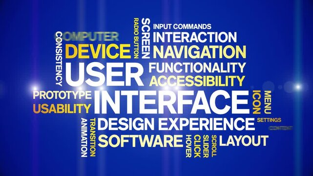 User interface animated word cloud-gross domestic product animation tag kinetic typography seamless loop.