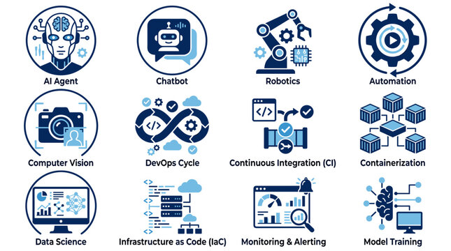 DevOps, automation, robotics icons, tech symbols