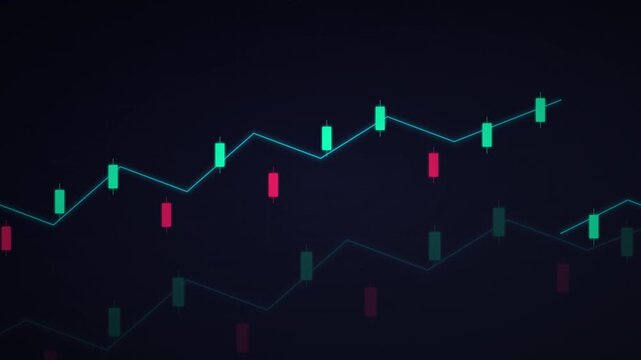 Finance Stock Market Candlestick Graph Motion Background