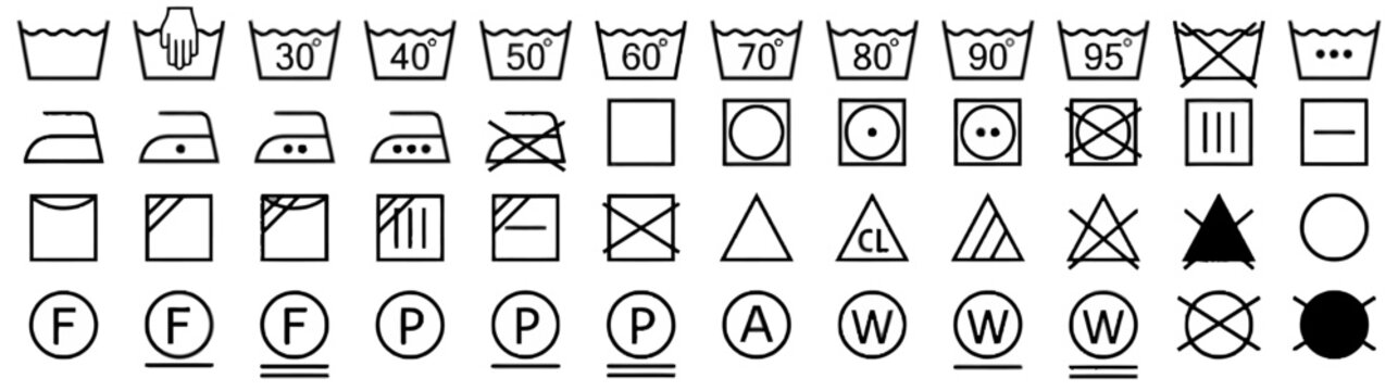 Laundry Care Symbols Icon Set for Textile Instruction Labels