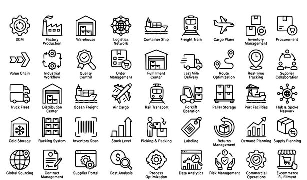Logistics Delivery and Value Chain Outline Icons Collection for Commerce and Industry