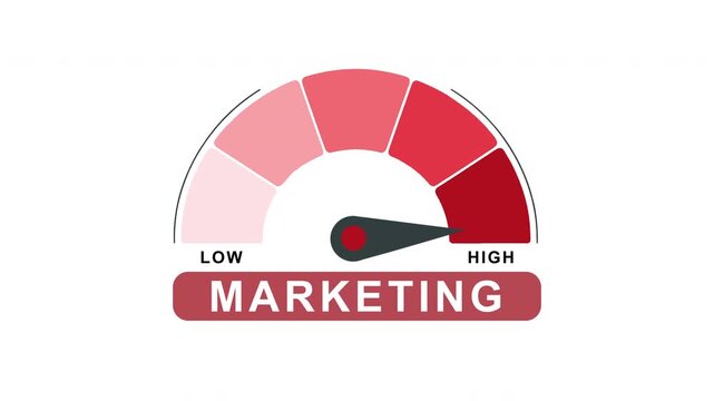 security camera iMarketing Level Gauge Animation from Low to High Indicator on Business Growth and Digital Marketing Background Motion Graphicscon