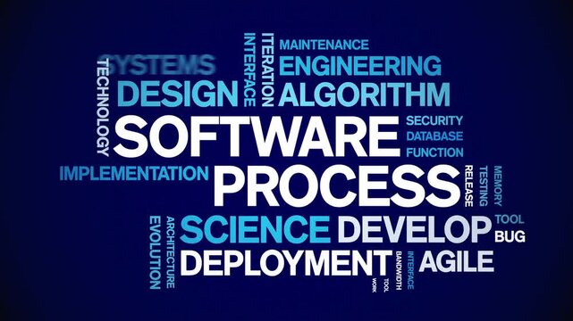 Software Process animated word cloud-text design animation tag kinetic typography seamless loop.