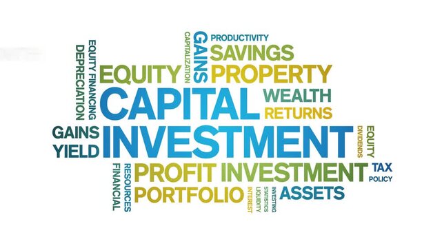 Capital investment animated word cloud-text design animation tag kinetic typography seamless loop.