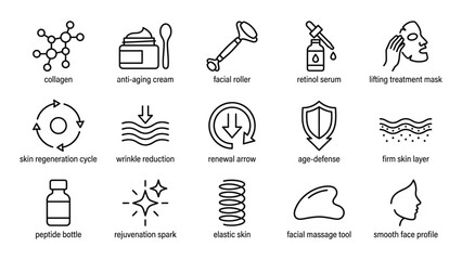 Fototapeta premium Skincare and anti-aging icons and concepts.