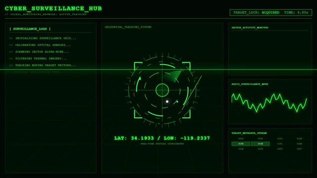 Cyber Surveillance Hub Target Lock Tracking Animation Green Screen.