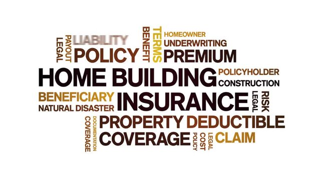 Home Building insurance animated word cloud-text design animation tag kinetic typography seamless loop.