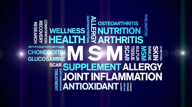 MSM animated word cloud-text design animation tag kinetic typography seamless loop.