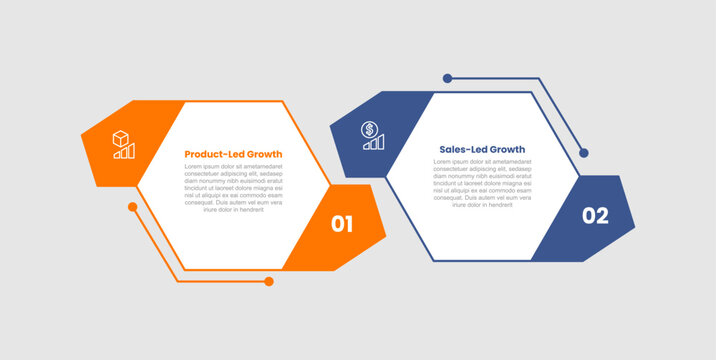 PLG vs SLG infographic template with creative unshape box container with linked connection with 2 points comparison flat style