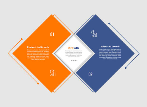 PLG vs SLG infographic template with rhombus shape venn join combination side by side with 2 points comparison flat style