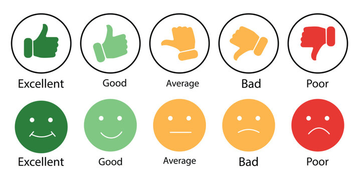 Customer satisfaction rating scale with thumbs and emoticons including excellent good average bad poor levels for business feedback surveys user experience and review metrics.