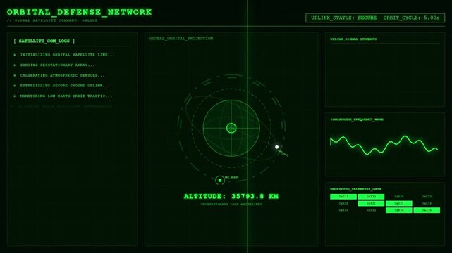 Orbital Defense Satellite Network Tracking Animation Green Screen.