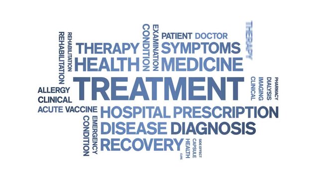 Treatment animated word cloud-text design animation tag kinetic typography seamless loop.