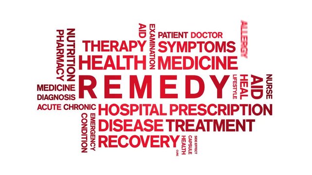 Remedy animated word cloud-text design animation tag kinetic typography seamless loop.