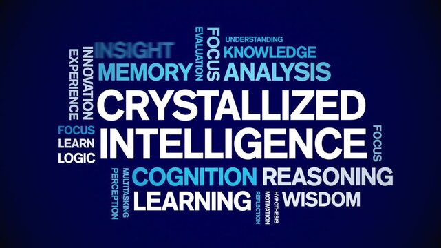 Crystallized intelligence animated word cloud-text design animation tag kinetic typography seamless loop.