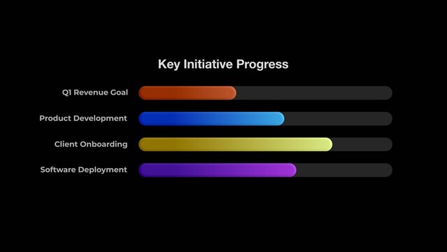 Progress Bar Infographics
