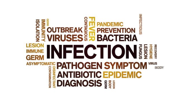 infection animated word cloud-text design animation tag kinetic typography seamless loop.