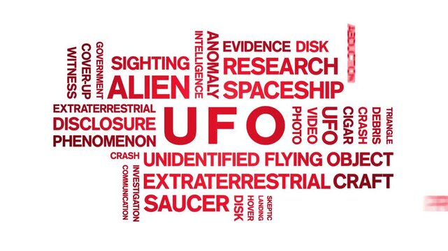 UFO animated word cloud-Unidentified Flying Object animation tag kinetic typography seamless loop.