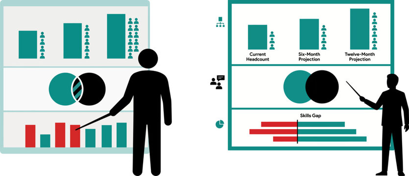 Workforce planning infographic showing headcount projections and skills gap analysis using professional bar charts and Venn diagrams with a specialist presenting data insights in an office.
