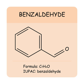 Benzaldehyde chemical structure with molecular formula C7H6O and IUPAC name benzaldehyde. Educational organic chemistry vector illustration.