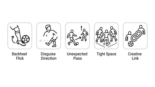 Football skills and creative passing techniques icons for player training and tactical development