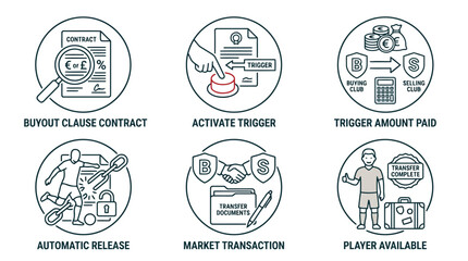 Obraz premium Professional football transfer market process icons showing contract and negotiation deal stages