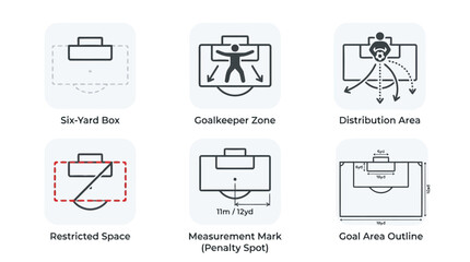 Fototapeta premium Detailed football pitch zones and measurement markings for coaching and tactical analysis