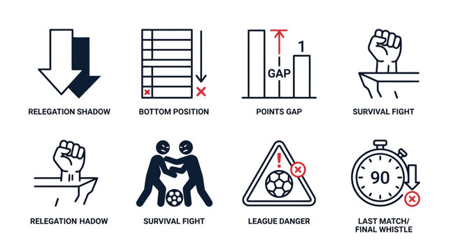 Football relegation fight and league danger symbols vector set for sports statistical visualization