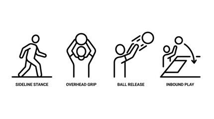 Fototapeta premium Football player sideline stance and ball handling movement icons in minimal line art