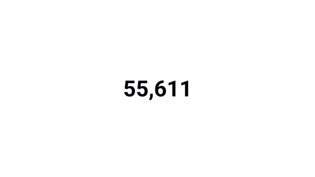 number counter animation zero to one lac numbers on transparent background, counting Numbers 0 to 100000 animation with alpha channel for views, likes and share counts
