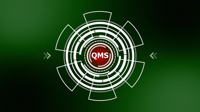 Quality Management System QMS Animation: Futuristic HUD Interface Circle with QMS Text on Green Abstract Background Loop