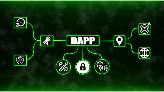 DAPP Management System Network Animation with Business Process Icons and Digital Workflow Concept