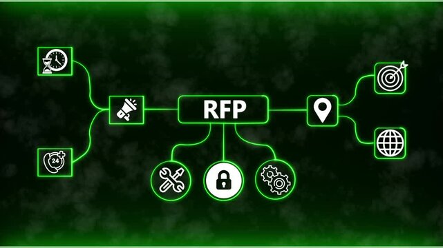 RFP Management System Network Animation with Business Process Icons and Digital Workflow Concept