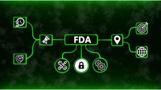 FDA Management System Network Animation with Business Process Icons and Digital Workflow Concept