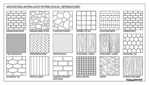 Architectural material hatch patterns for design and drafting including brick stone tile and wood on transparent background vector.