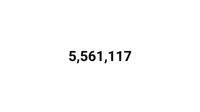 number counter animation zero to 10 million numbers on transparent background, counting Numbers 0 to 10000000 animation with alpha channel for views, likes and share counts