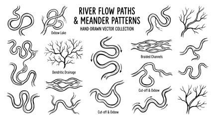 Hand drawn river flow paths and meander patterns collection with geography dendritic drainage topography landform illustration © Kazi Imrul Kayes