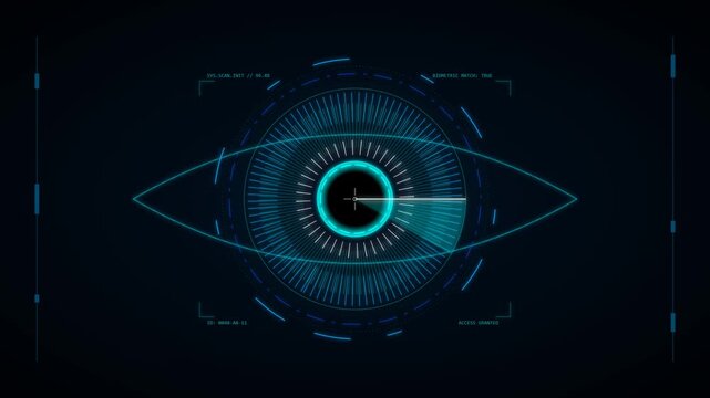 Futuristic biometric iris scanner cyber tech security eye