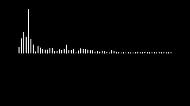 Music waveform animation with luminous white audio frequencies and dynamic equalizer visualization on black background for creative digital experiences and streaming in 4k.