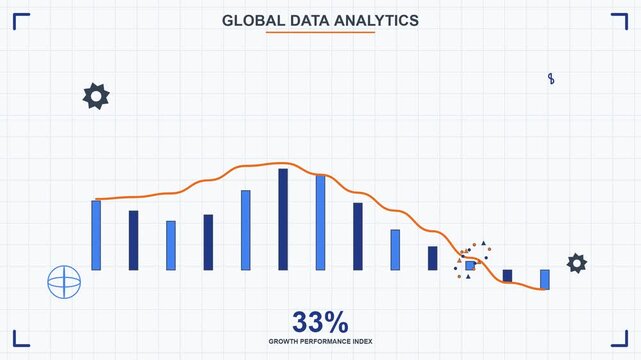 A bar graph shows data analytics trends with a declining line chart