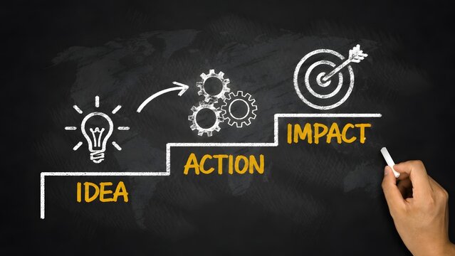 Idea action impact concept drawn on chalkboard with lightbulb gear and target icons