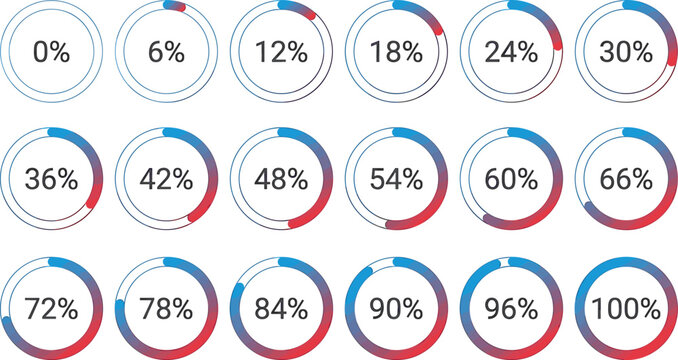 Circle progress bar loading indicator set with percentage gradient charts for business dashboard presentation app UI design elements