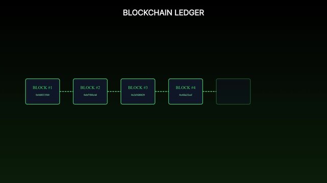 Blockchain ledger animation: cryptocurrency transaction blocks connecting in a distributed network decentralization