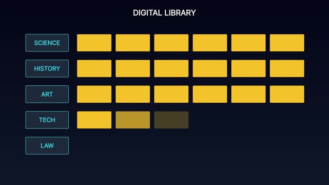 Digital library interface loading animation with categorized data grid and progress bars data visualization