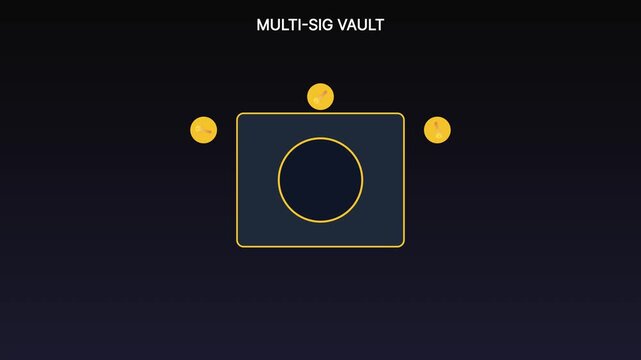 Multi-sig vault concept: secure cryptocurrency wallet and digital asset protection animation blockchain