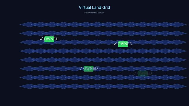 Virtual land grid animation: decentralized metaverse real estate ownership concept blockchain digital real estate